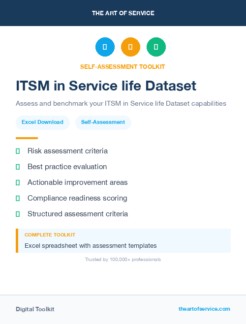 ITSM in Service life Dataset