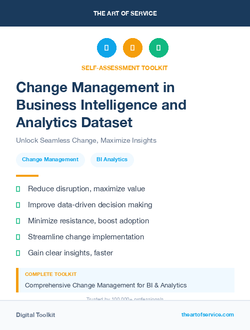 Change Management in Business Intelligence and Analytics Dataset