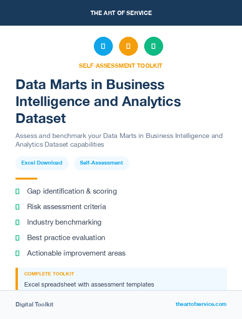 Data Marts in Business Intelligence and Analytics Dataset