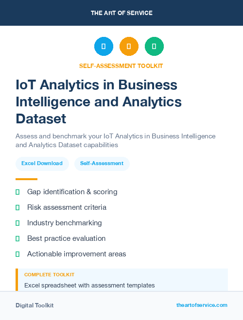IoT Analytics in Business Intelligence and Analytics Dataset