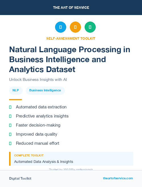 Natural Language Processing in Business Intelligence and Analytics Dataset