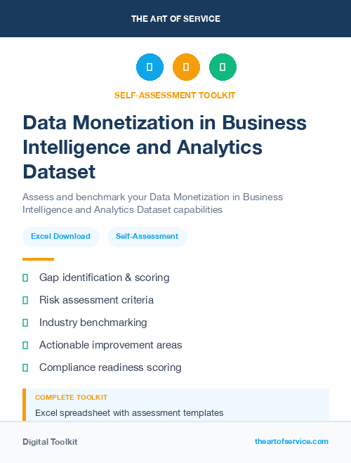 Data Monetization in Business Intelligence and Analytics Dataset