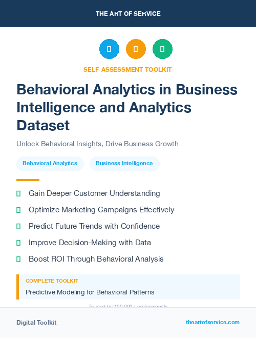 Behavioral Analytics in Business Intelligence and Analytics Dataset