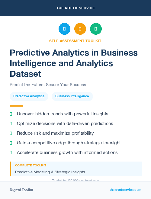 Predictive Analytics in Business Intelligence and Analytics Dataset