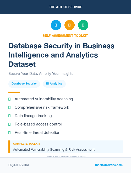 Database Security in Business Intelligence and Analytics Dataset