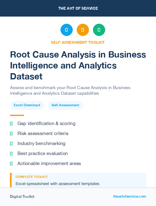 Root Cause Analysis in Business Intelligence and Analytics Dataset