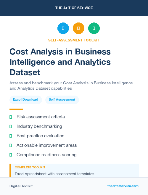 Cost Analysis in Business Intelligence and Analytics Dataset