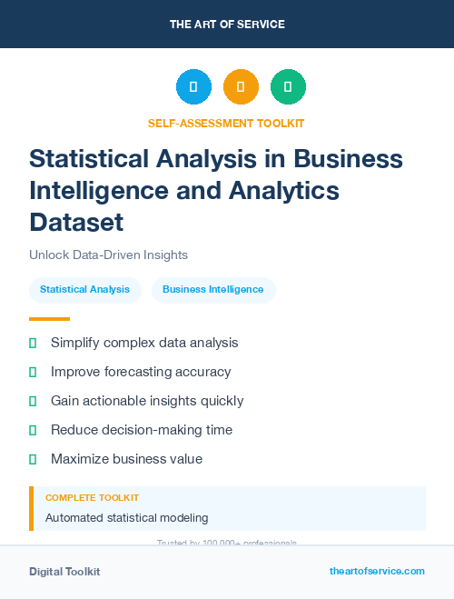 Statistical Analysis in Business Intelligence and Analytics Dataset