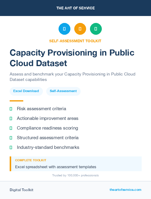 Capacity Provisioning in Public Cloud Dataset