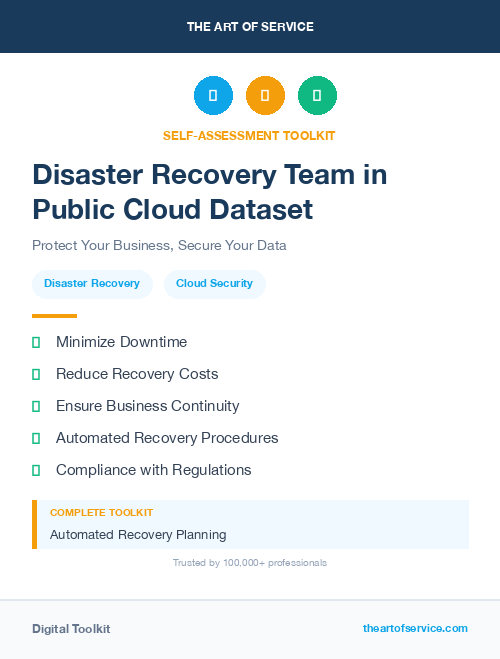 Disaster Recovery Team in Public Cloud Dataset
