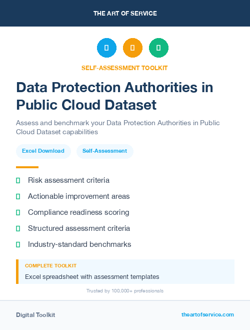 Data Protection Authorities in Public Cloud Dataset