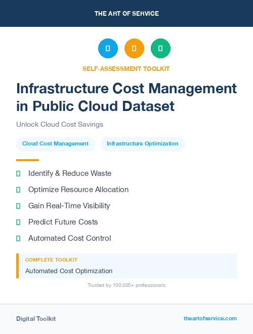 Infrastructure Cost Management in Public Cloud Dataset