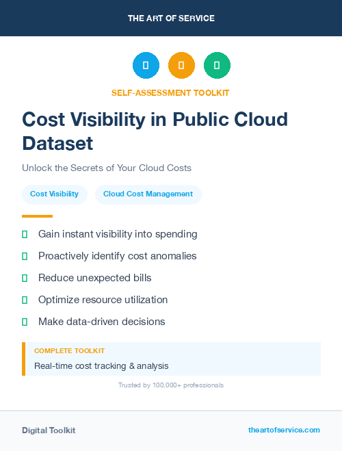Cost Visibility in Public Cloud Dataset