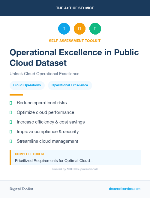 Operational Excellence in Public Cloud Dataset