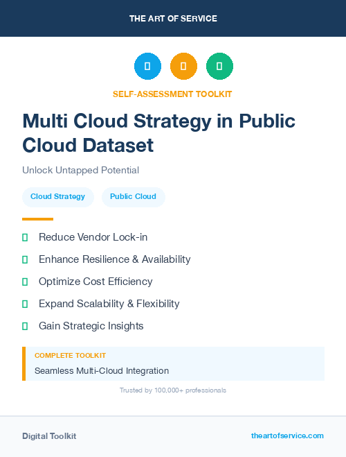 Multi Cloud Strategy in Public Cloud Dataset