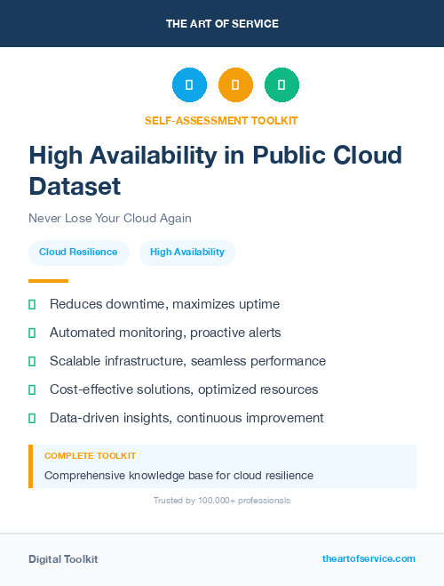 High Availability in Public Cloud Dataset