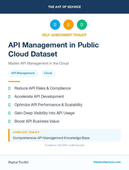 API Management in Public Cloud Dataset