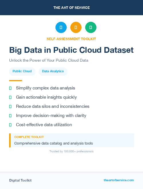 Big Data in Public Cloud Dataset