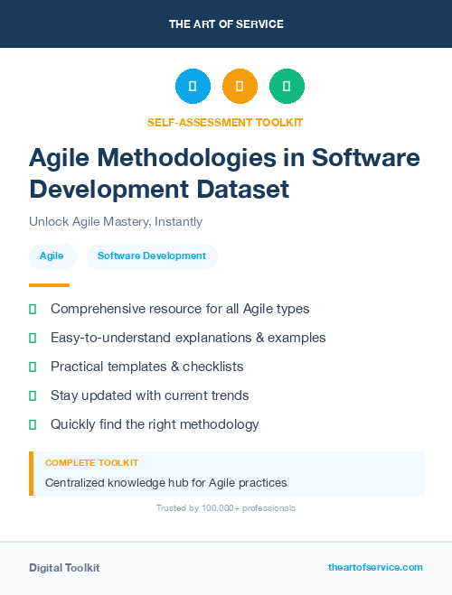 Agile Methodologies in Software Development Dataset