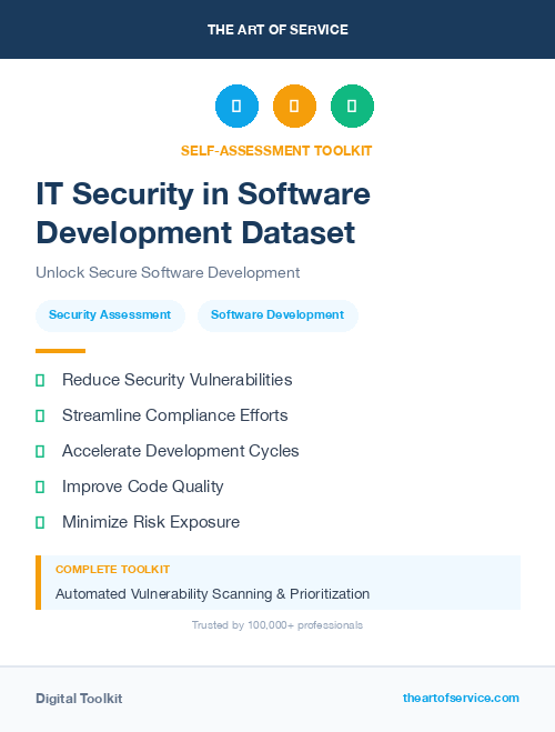 IT Security in Software Development Dataset