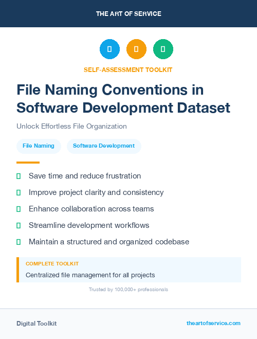 File Naming Conventions in Software Development Dataset