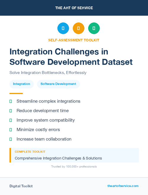 Integration Challenges in Software Development Dataset
