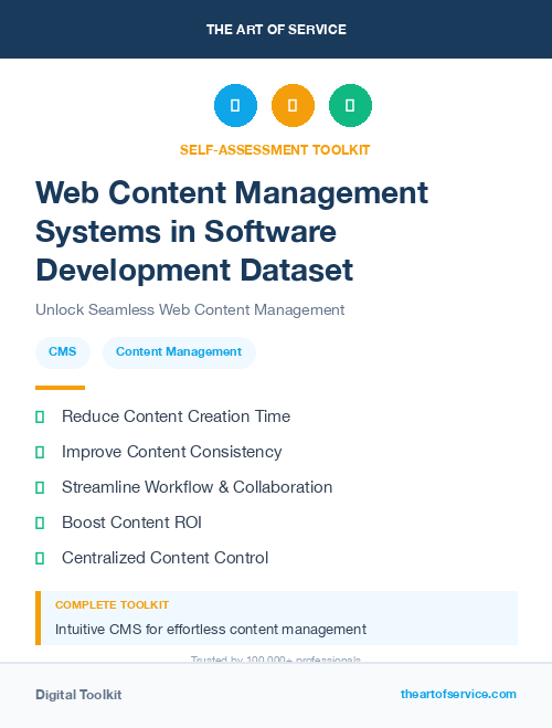 Web Content Management Systems in Software Development Dataset