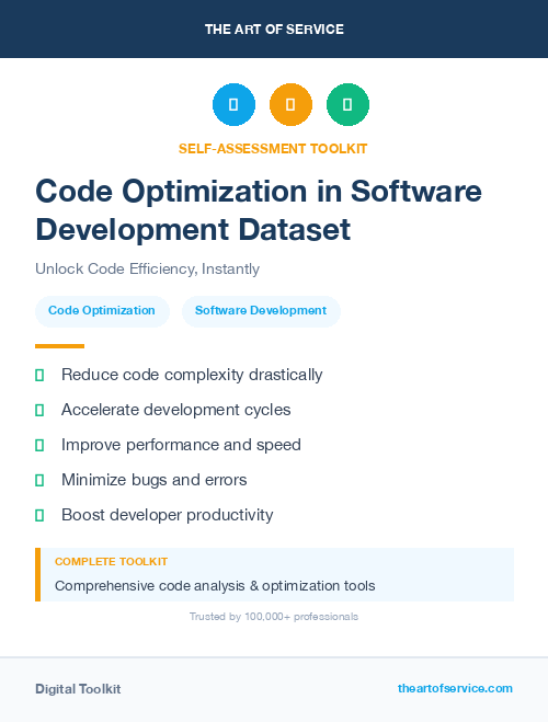 Code Optimization in Software Development Dataset