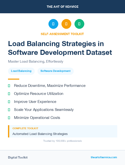 Load Balancing Strategies in Software Development Dataset