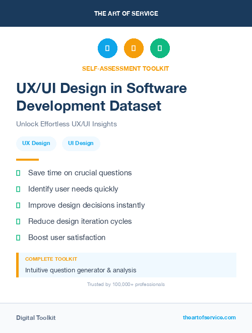UX/UI Design in Software Development Dataset
