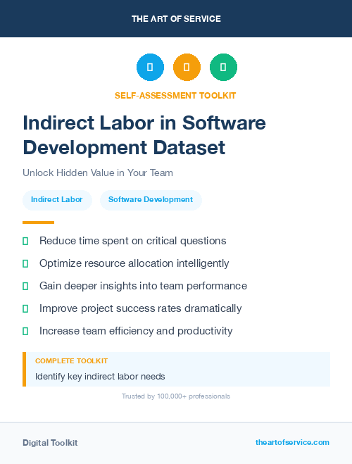 Indirect Labor in Software Development Dataset