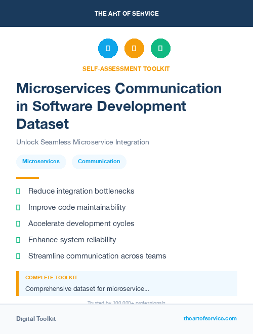 Microservices Communication in Software Development Dataset