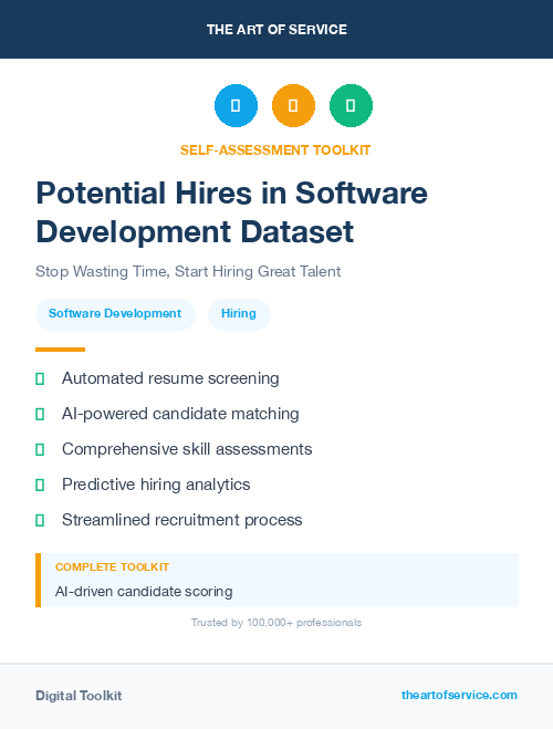 Potential Hires in Software Development Dataset