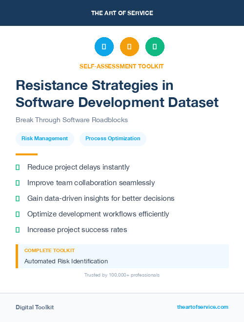 Resistance Strategies in Software Development Dataset