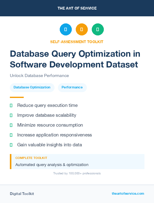 Database Query Optimization in Software Development Dataset