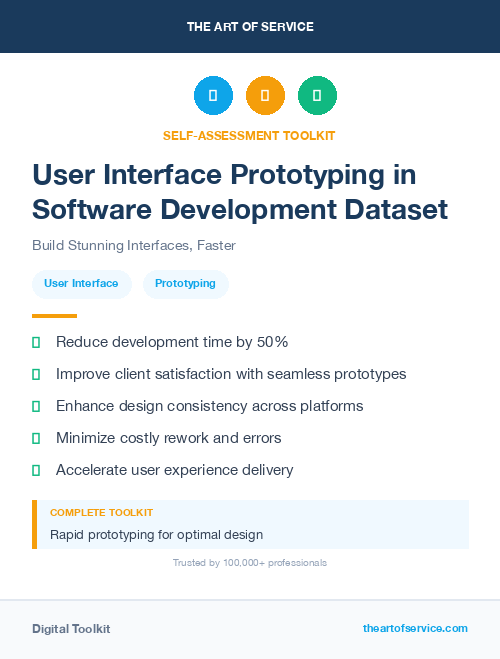 User Interface Prototyping in Software Development Dataset