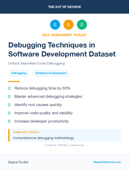 Debugging Techniques in Software Development Dataset