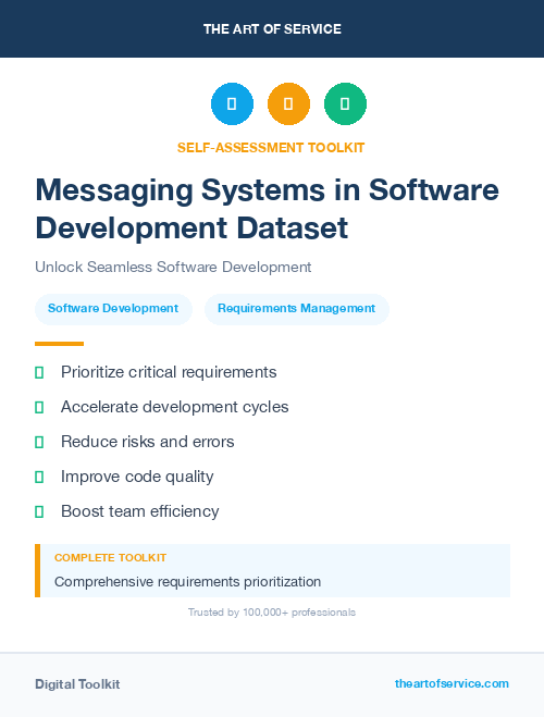 Messaging Systems in Software Development Dataset