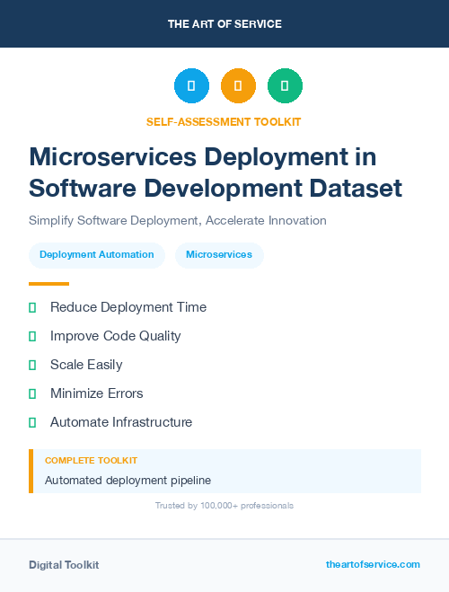 Microservices Deployment in Software Development Dataset