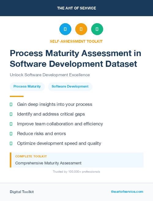 Process Maturity Assessment in Software Development Dataset