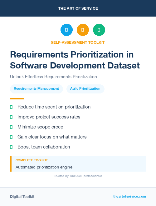 Requirements Prioritization in Software Development Dataset