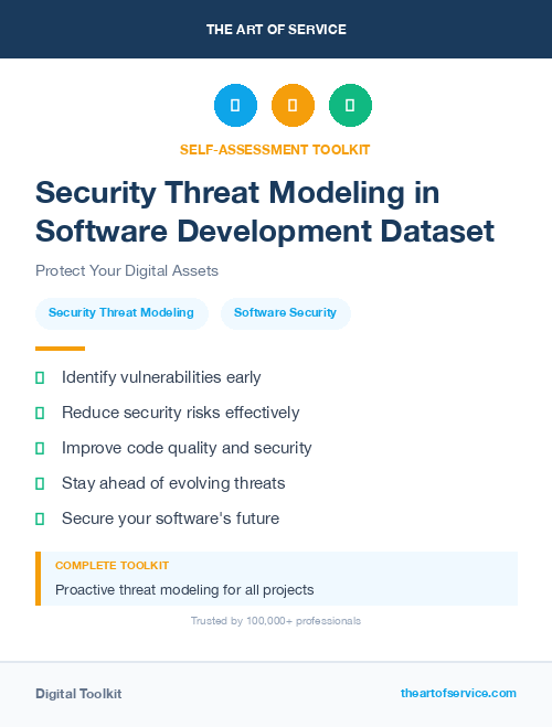 Security Threat Modeling in Software Development Dataset