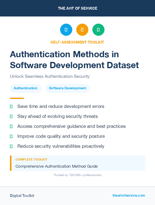 Authentication Methods in Software Development Dataset