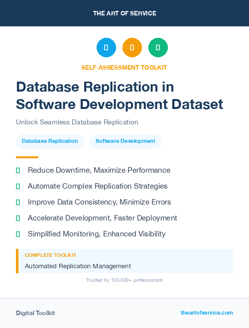 Database Replication in Software Development Dataset