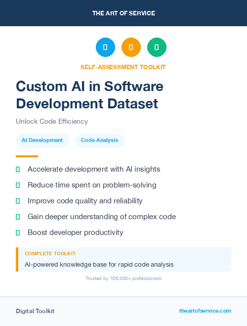 Custom AI in Software Development Dataset