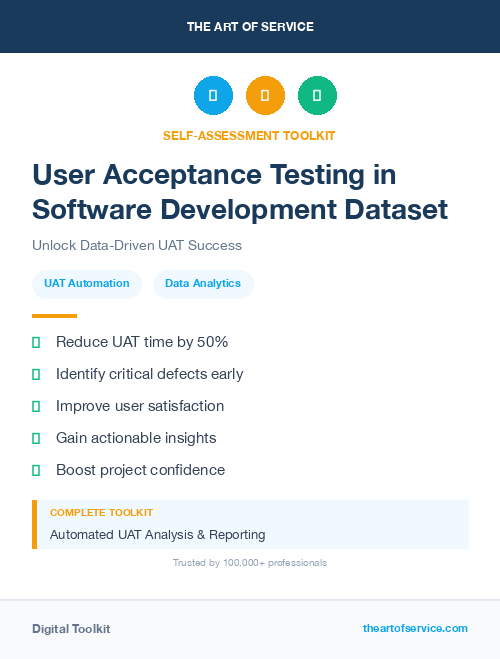 User Acceptance Testing in Software Development Dataset