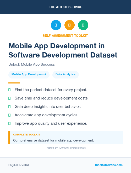 Mobile App Development in Software Development Dataset