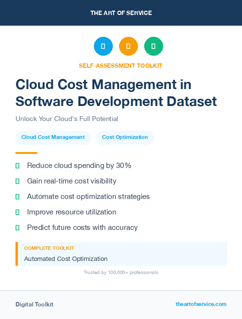 Cloud Cost Management in Software Development Dataset