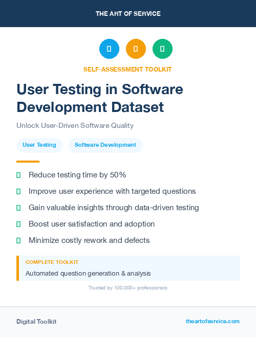 User Testing in Software Development Dataset