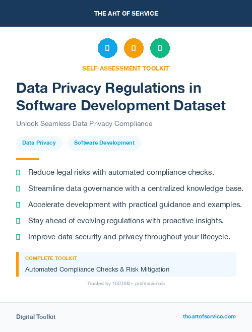 Data Privacy Regulations in Software Development Dataset